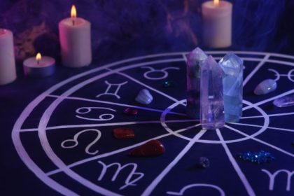 Márcio Pires de Moraes explica como a astrologia pode revelar talentos e impulsionar o sucesso profissional de cada signo.